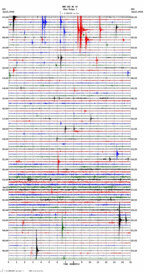 seismogram thumbnail