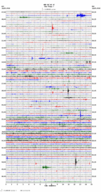 seismogram thumbnail