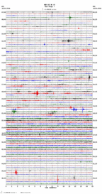 seismogram thumbnail