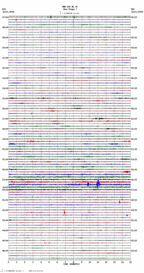 seismogram thumbnail