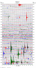 seismogram thumbnail