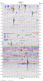 seismogram thumbnail