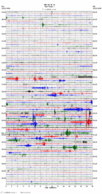 seismogram thumbnail