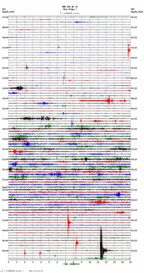 seismogram thumbnail