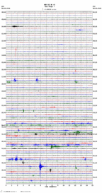 seismogram thumbnail