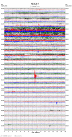 seismogram thumbnail