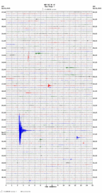 seismogram thumbnail