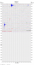 seismogram thumbnail