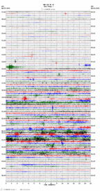 seismogram thumbnail