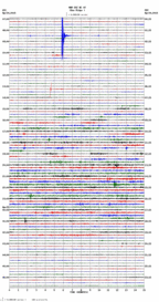 seismogram thumbnail