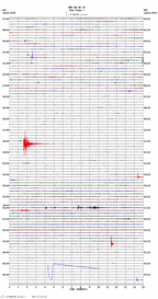 seismogram thumbnail