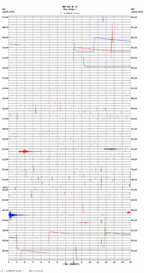 seismogram thumbnail