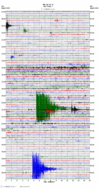 seismogram thumbnail