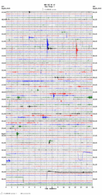 seismogram thumbnail