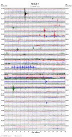 seismogram thumbnail