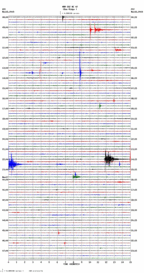 seismogram thumbnail