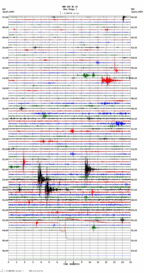 seismogram thumbnail