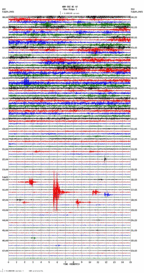 seismogram thumbnail