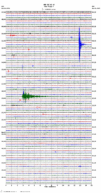 seismogram thumbnail