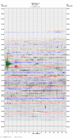 seismogram thumbnail