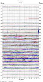 seismogram thumbnail