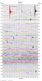 seismogram thumbnail