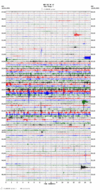 seismogram thumbnail