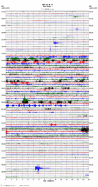 seismogram thumbnail