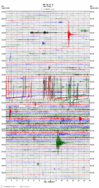 seismogram thumbnail