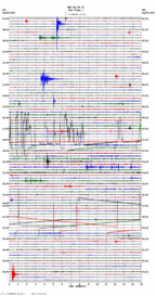 seismogram thumbnail