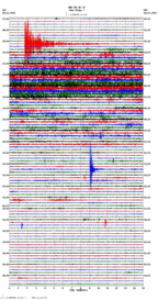 seismogram thumbnail