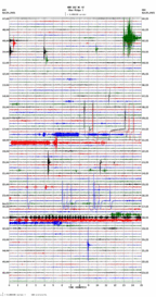 seismogram thumbnail