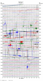 seismogram thumbnail