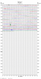 seismogram thumbnail