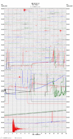 seismogram thumbnail