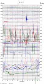 seismogram thumbnail