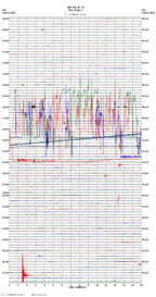 seismogram thumbnail