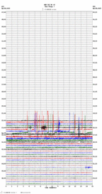 seismogram thumbnail