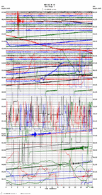 seismogram thumbnail