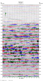 seismogram thumbnail