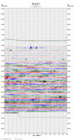 seismogram thumbnail