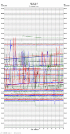 seismogram thumbnail