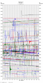 seismogram thumbnail