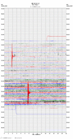 seismogram thumbnail