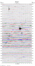 seismogram thumbnail