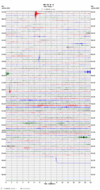 seismogram thumbnail