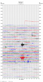 seismogram thumbnail