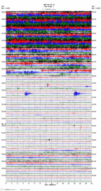 seismogram thumbnail