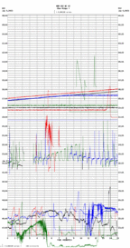 seismogram thumbnail