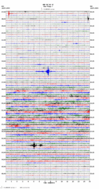 seismogram thumbnail